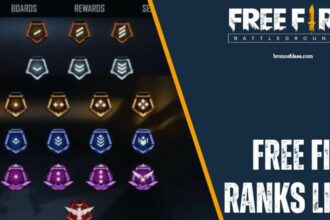 FF All Ranks Complete Ranking List